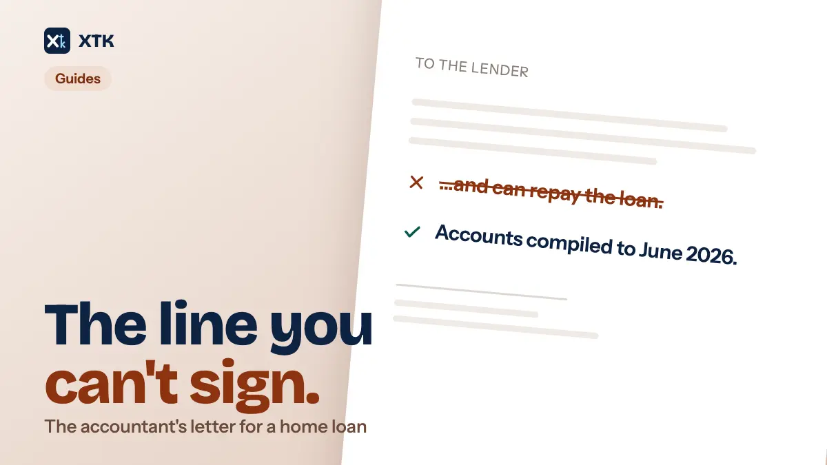 The line you can't sign: a tilted letter page on a clay ground, with the sentence “…and can repay the loan” struck through in red above a kept line reading “Accounts compiled to 30 June 2026” with a tick beside it