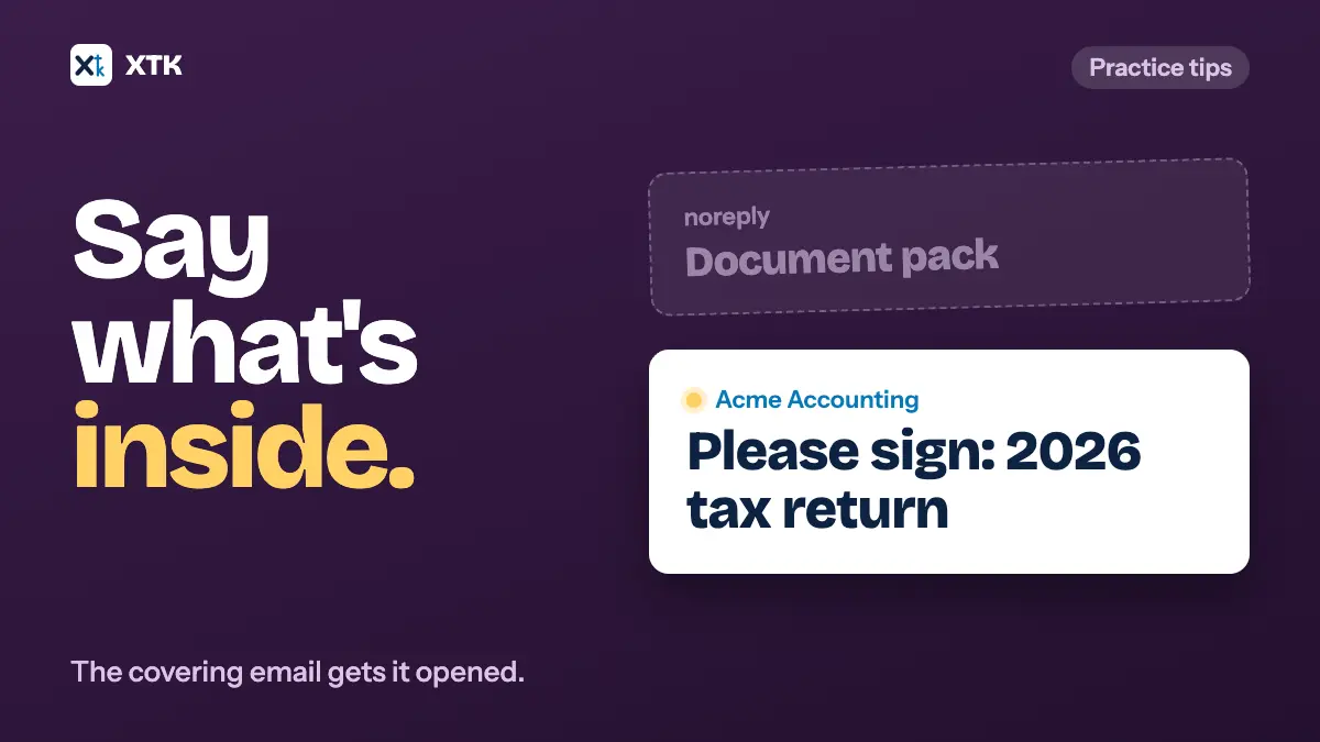 Say what's inside. On a deep plum ground, two emails sit in an inbox: one from noreply with the subject Document pack is faded out, and the other, from Acme Accounting with the subject Please sign: 2026 tax return, stands out in white