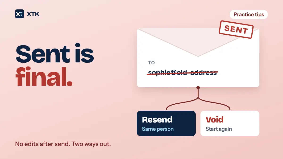 Sent is final. On a rose ground, an envelope stamped Sent has its email address struck through, and forks into the only two ways out: Resend, to the same person, or Void, and start again