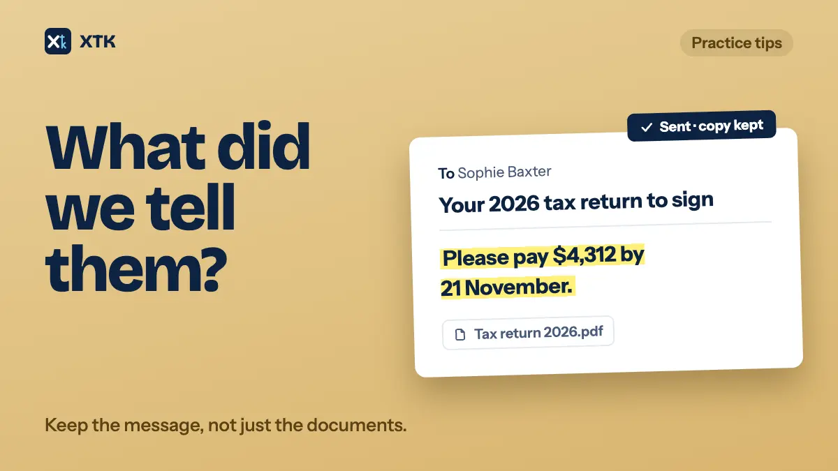 What did we tell them? On a manila ground, a sent email marked Sent, copy kept, with its payment instruction highlighted and the tax return attached