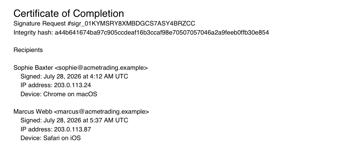 The Certificate of Completion appended as the final page of an XTK signed PDF, listing each signer's email, signing time, IP address, device and the integrity hash