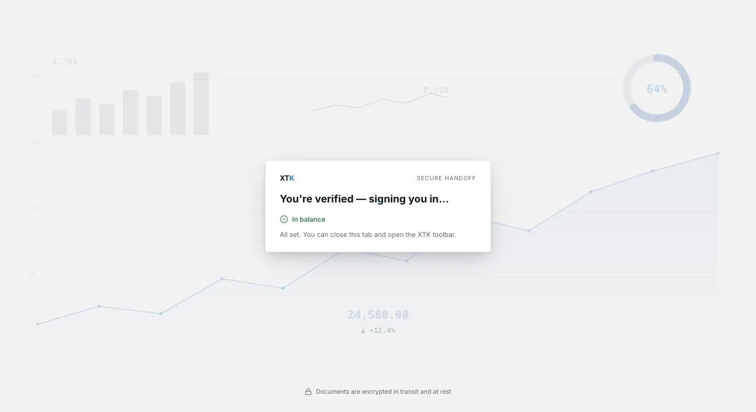 The XTK secure handoff screen confirming you are verified and signed in, ready to use the Xero Practice Manager extension